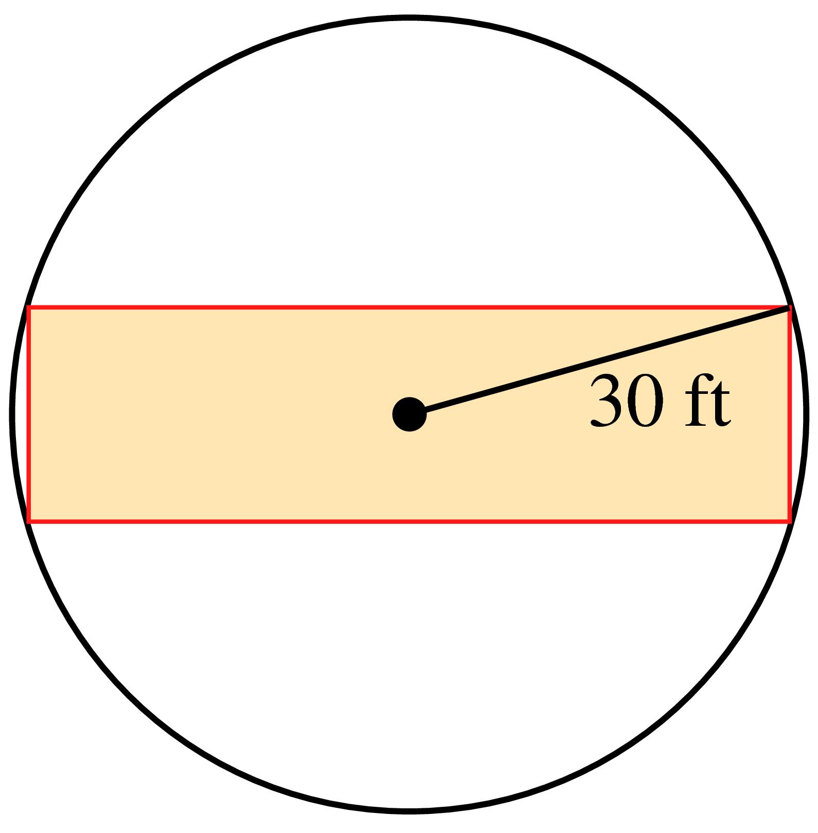 rectangle in circle
